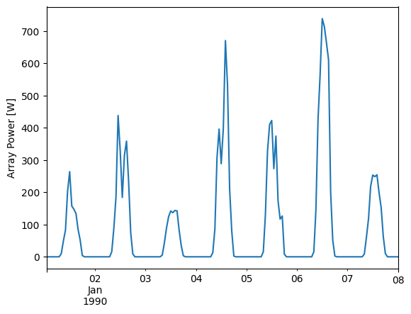 _images/Tutorial 3 - Array Power_17_0.png